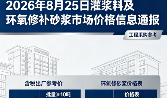 大洼2026年8月25日灌浆料及环氧修补砂浆市场价格信息通报